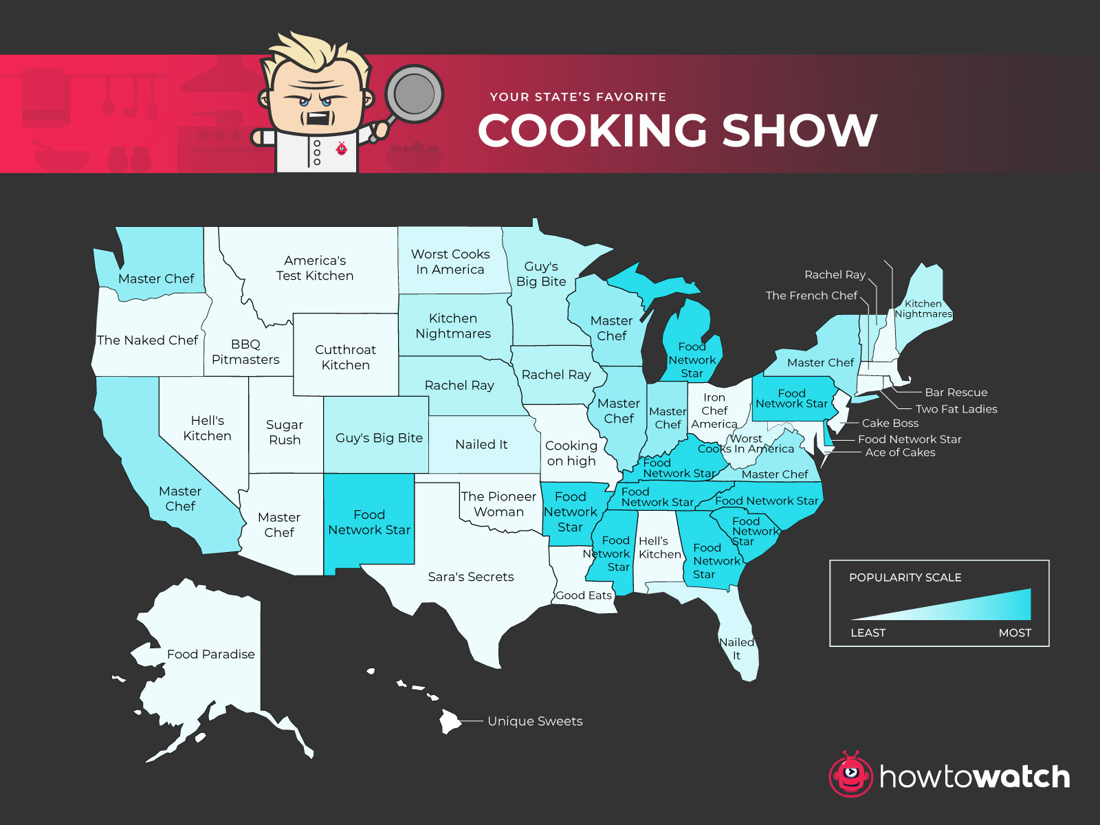 htw_cookingshow